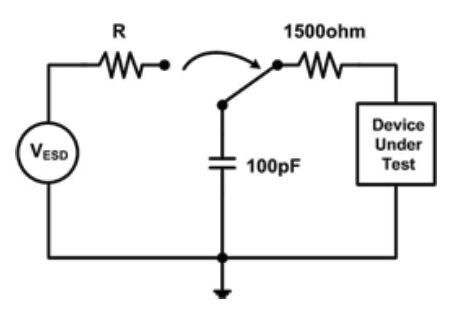 Figure 1. Equivalent circuit model of HBM