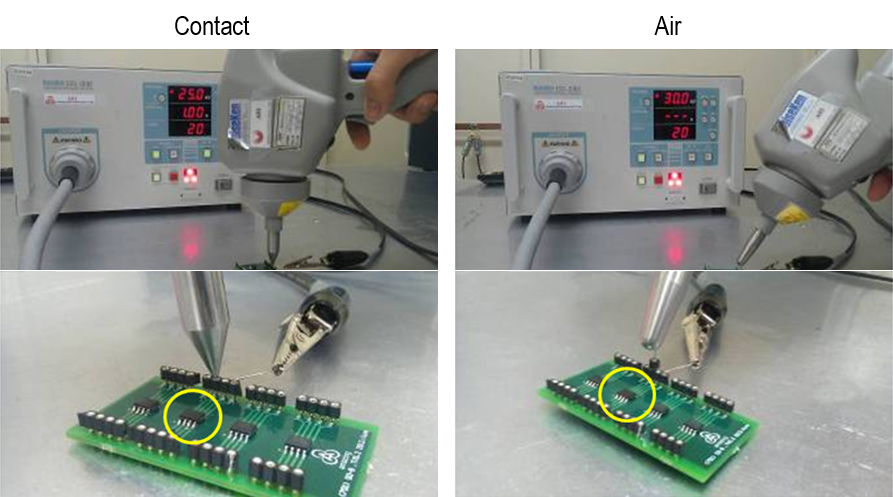 Figure 2. Contact/Air discharge test