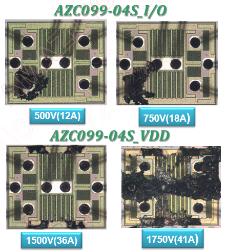 Figure 4: Using the burnt area of AZC099-04S to determine the magnitude of EOS energy