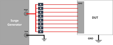 Figure 1: Common Mode Surge Test Setup